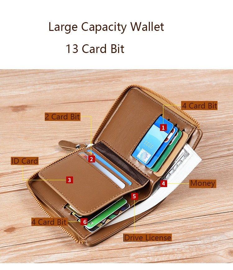 Tendaisy® Men’s RFID Blocking Wallet