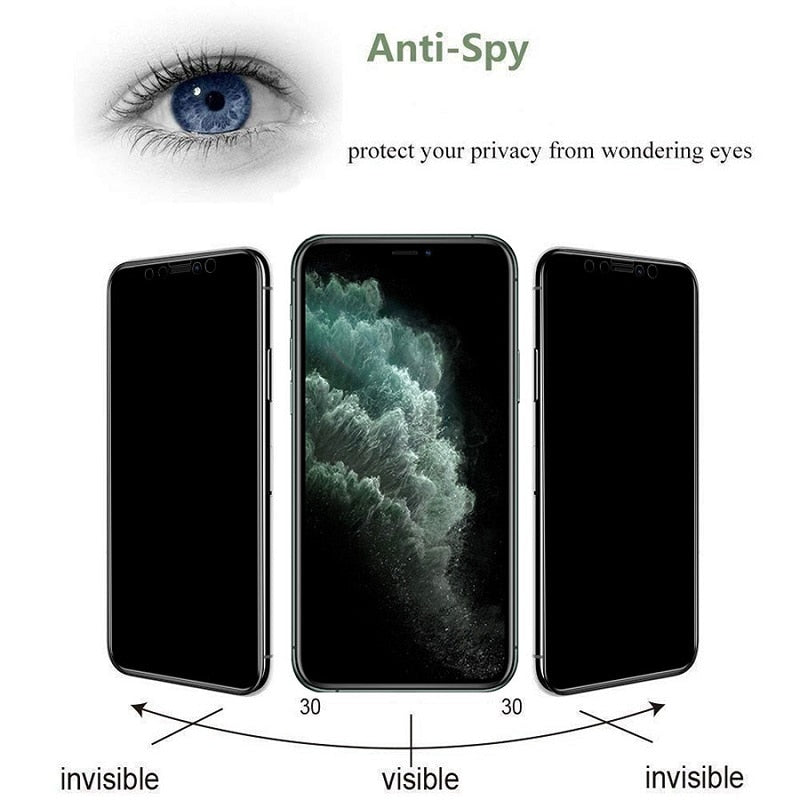 iPhone Ceramic Privacy Soft Film