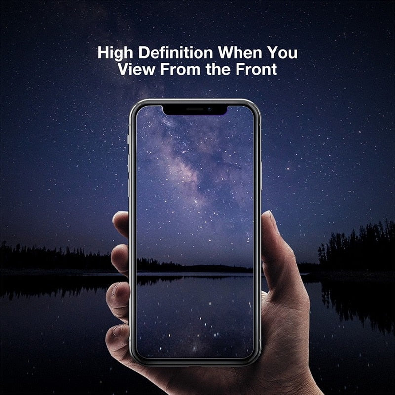 iPhone Ceramic Privacy Soft Film
