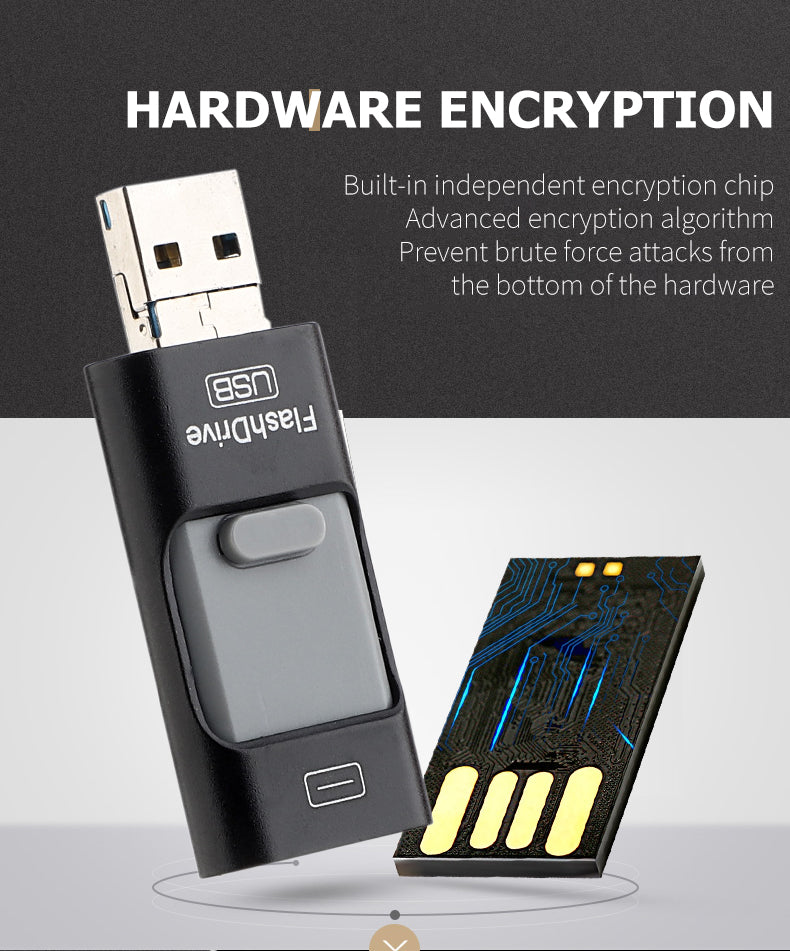Portable USB Flash Drive for iPhone, iPad & Android